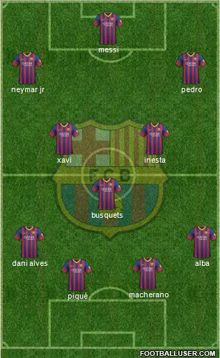 F.C. Barcelona Formation 2014
