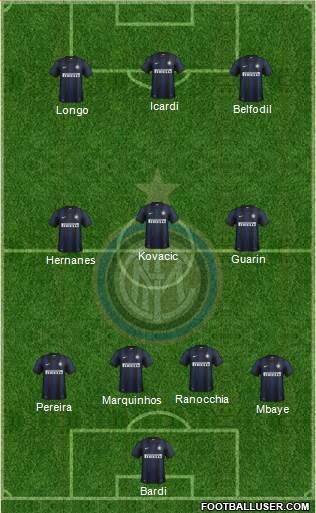 F.C. Internazionale Formation 2014