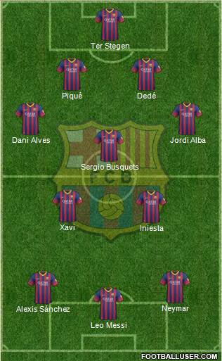 F.C. Barcelona Formation 2014