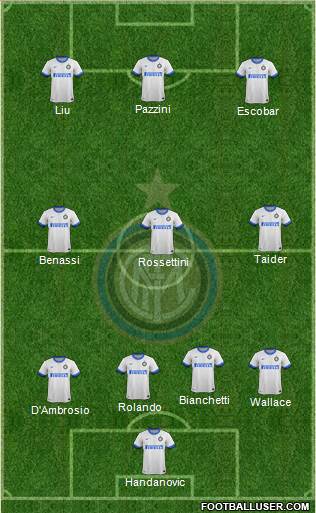 F.C. Internazionale Formation 2014