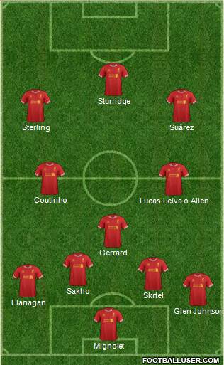Liverpool Formation 2014
