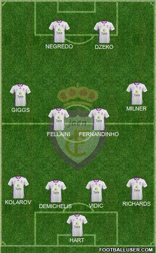 Real Jaén C.F. Formation 2014