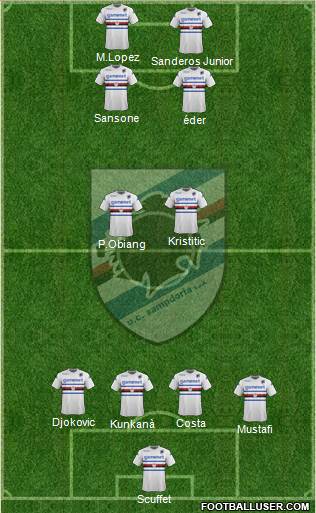 Sampdoria Formation 2014