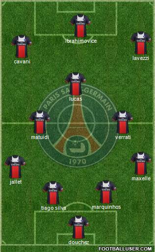 Paris Saint-Germain Formation 2014