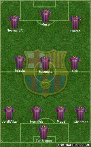 F.C. Barcelona Formation 2014