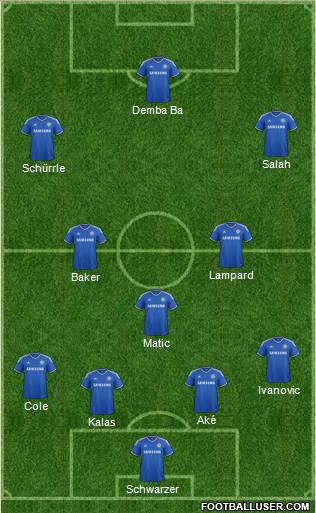 Chelsea Formation 2014