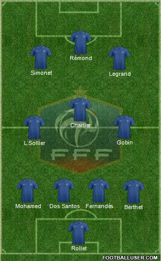 France Formation 2014