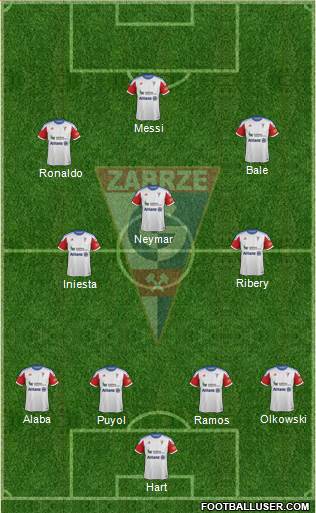 Gornik Zabrze Formation 2014
