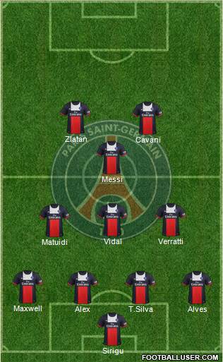 Paris Saint-Germain Formation 2014