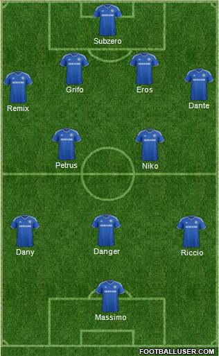 Chelsea Formation 2014