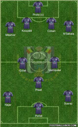 RSC Anderlecht Formation 2014