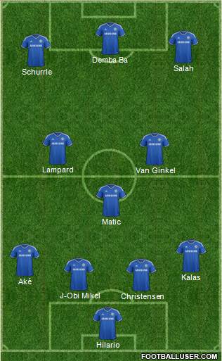 Chelsea Formation 2014