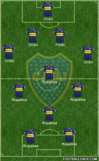 Boca Juniors Formation 2014