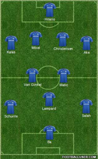 Chelsea Formation 2014