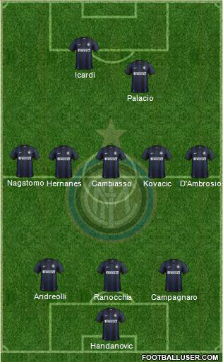 F.C. Internazionale Formation 2014