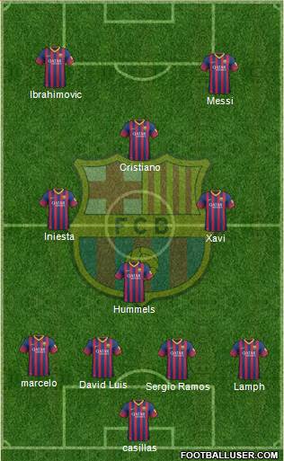 F.C. Barcelona Formation 2014