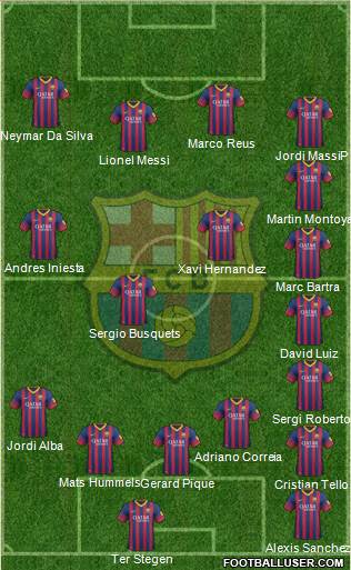 F.C. Barcelona Formation 2014