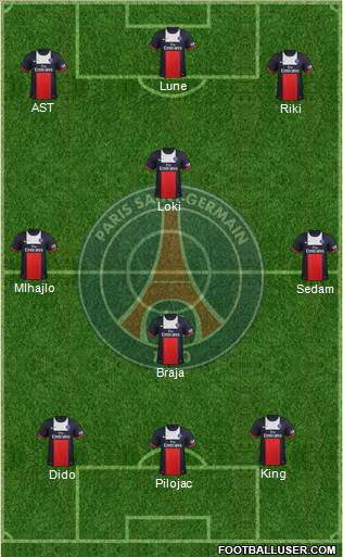 Paris Saint-Germain Formation 2014