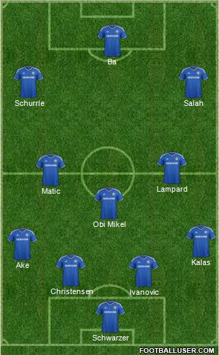Chelsea Formation 2014