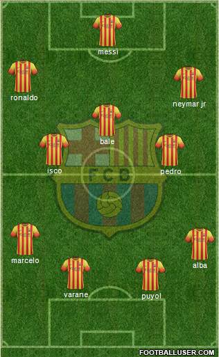 F.C. Barcelona Formation 2014