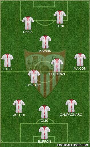 Sevilla F.C., S.A.D. Formation 2014