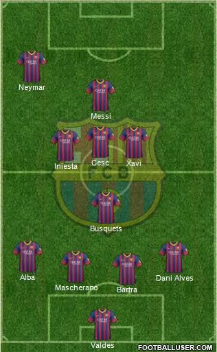 F.C. Barcelona Formation 2014