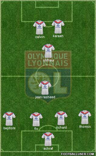 Olympique Lyonnais Formation 2014