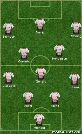 Liverpool Formation 2014