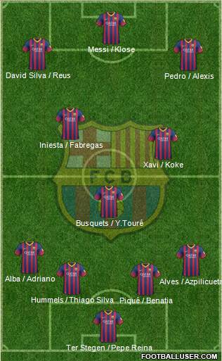 F.C. Barcelona Formation 2014