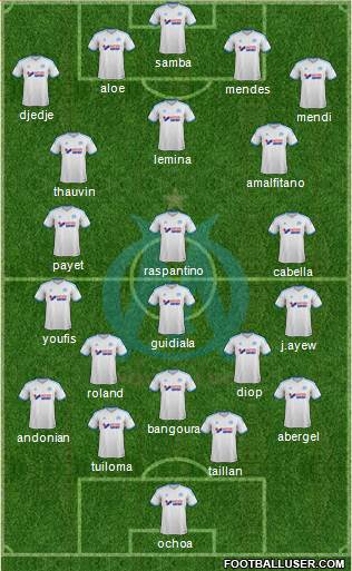 Olympique de Marseille Formation 2014