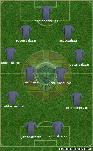 Varzim Sport Clube Formation 2014