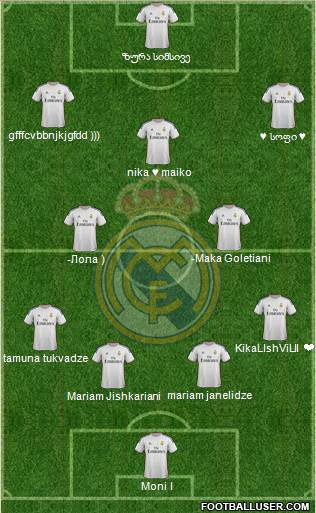 Real Madrid C.F. Formation 2014