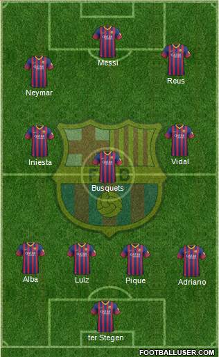 F.C. Barcelona Formation 2014