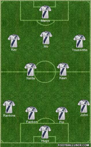 Los Angeles Galaxy Formation 2014