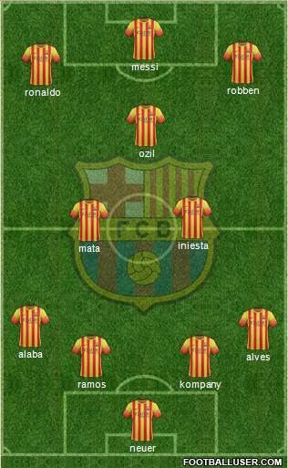 F.C. Barcelona Formation 2014