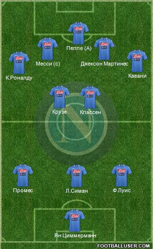Napoli Formation 2014