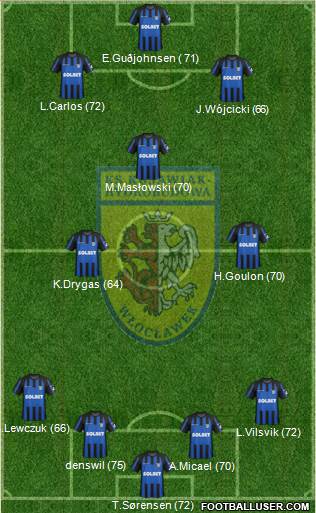 WKS Zawisza Bydgoszcz Formation 2014