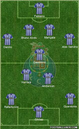 Futebol Clube do Porto - SAD Formation 2014