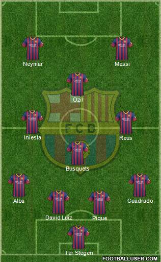 F.C. Barcelona Formation 2014