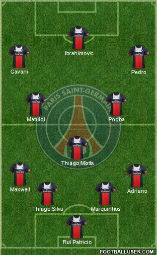 Paris Saint-Germain Formation 2014