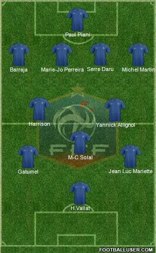 France Formation 2014