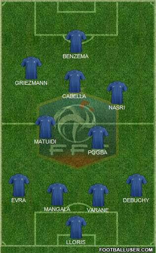 France Formation 2014