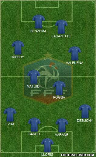France Formation 2014