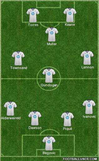 Tottenham Hotspur Formation 2014