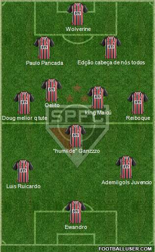 São Paulo FC Formation 2014