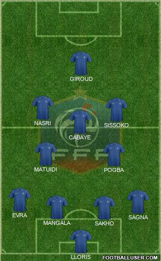 France Formation 2014