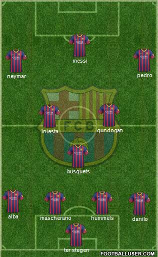 F.C. Barcelona Formation 2014