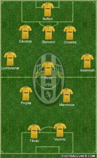 Juventus Formation 2014