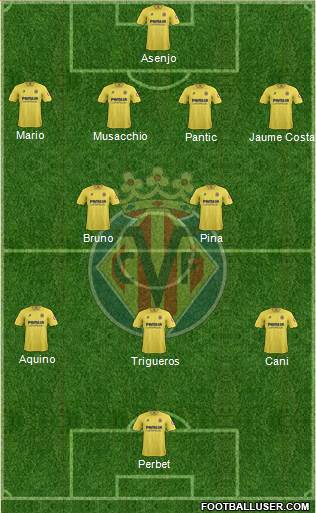 Villarreal C.F., S.A.D. Formation 2014
