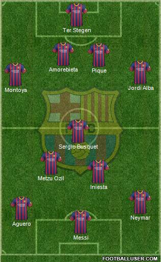 F.C. Barcelona Formation 2014